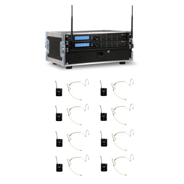 Musical Theatre 8 way heaset hire